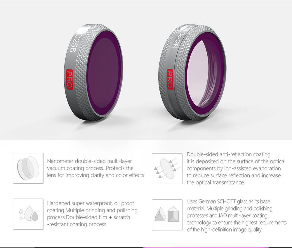 combo-4-lens-filter-nd-mavic-2-zoom-professional-pgytech-2