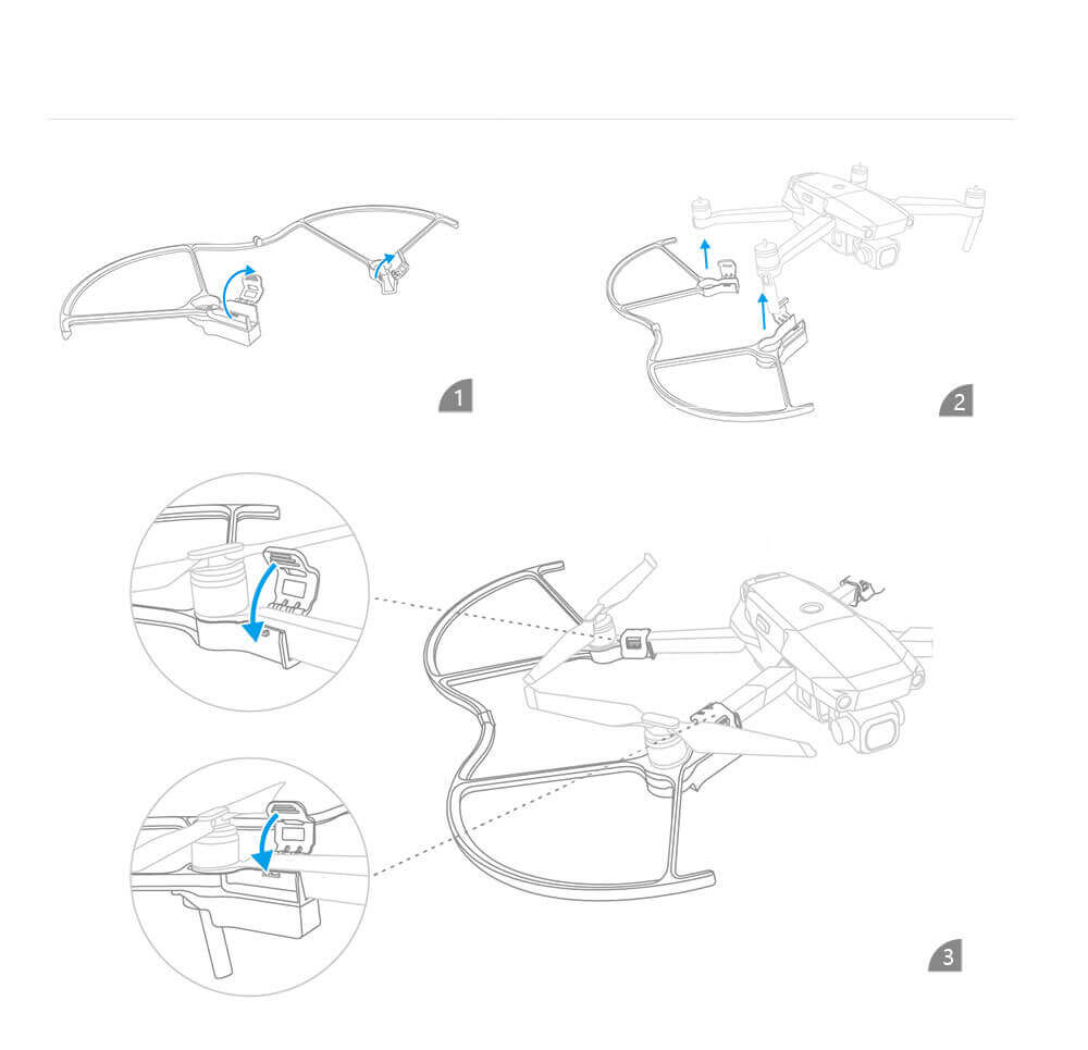 bo-bao-ve-canh-led-mavic-2-thong-minh-pgytech