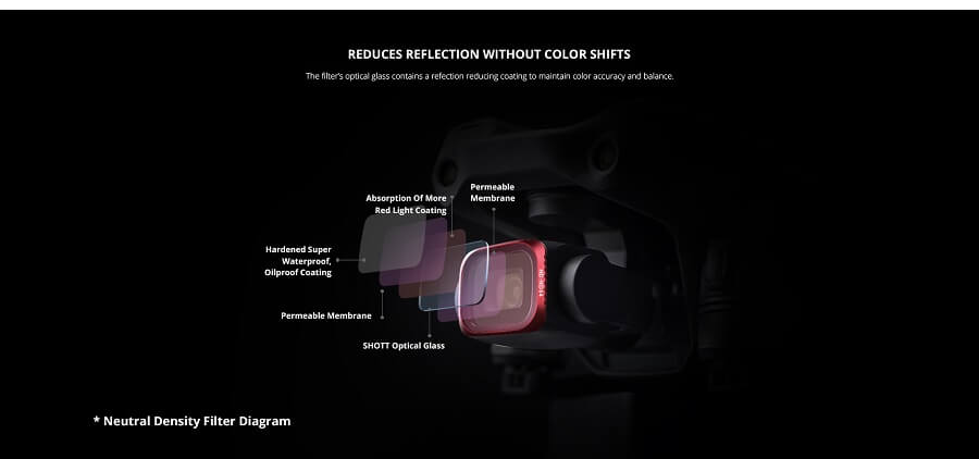 cpl-professional-dji-mavic-air-2s-pgytech-1